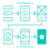process-definition